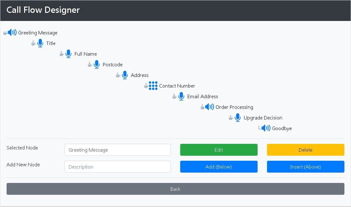Call flow designer screenshot
